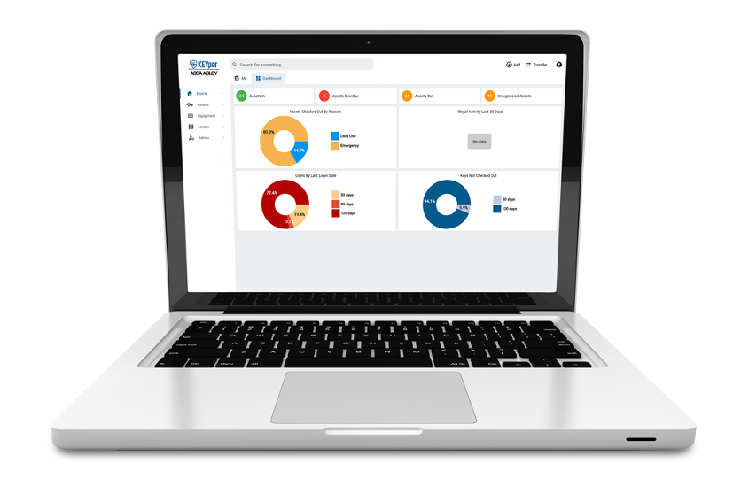 KEYper dashboard on a laptop